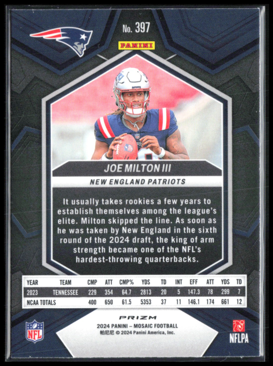 Joe Milton III RC Green Mosaic