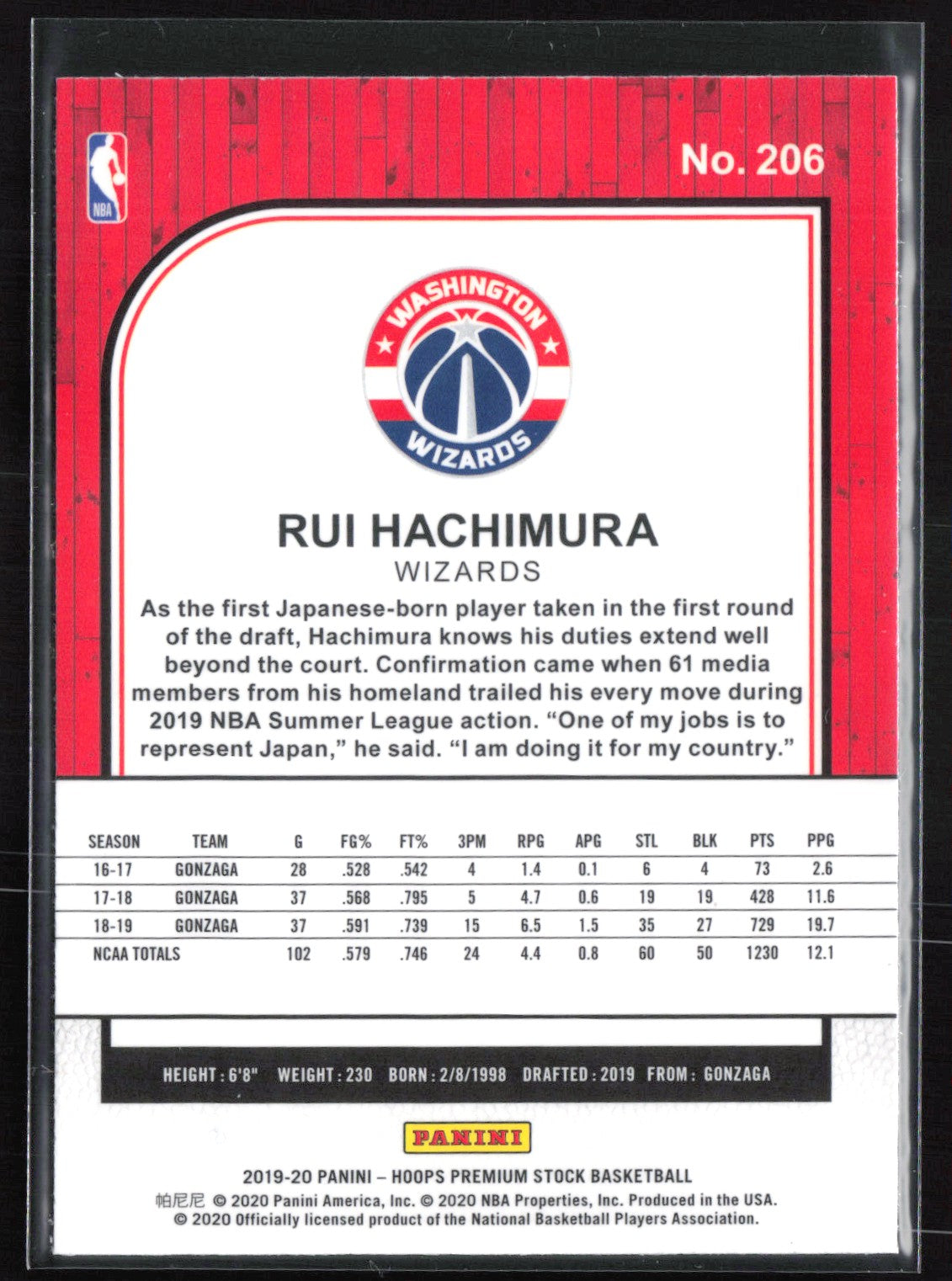 Rui Hachimura RC