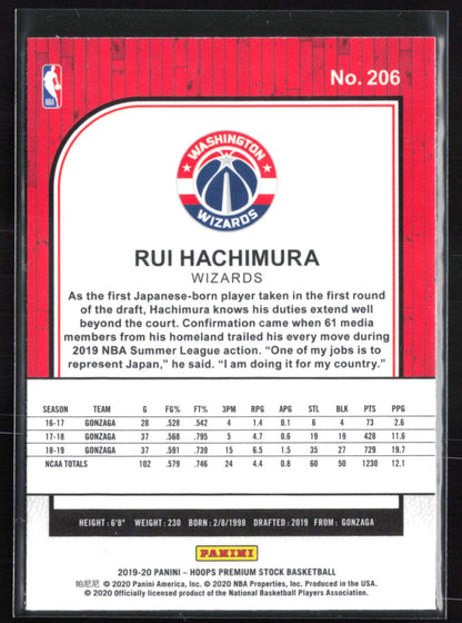 Rui Hachimura RC