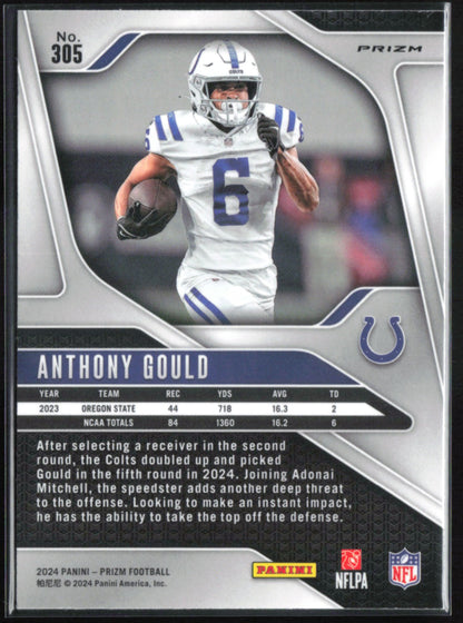Anthony Gould RC Green Wave