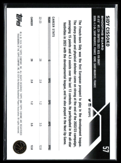 Sidy Cissoko RC Blue Ice
