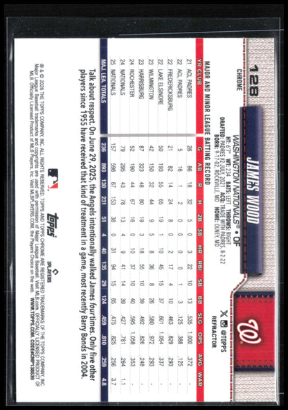James Wood Refractor