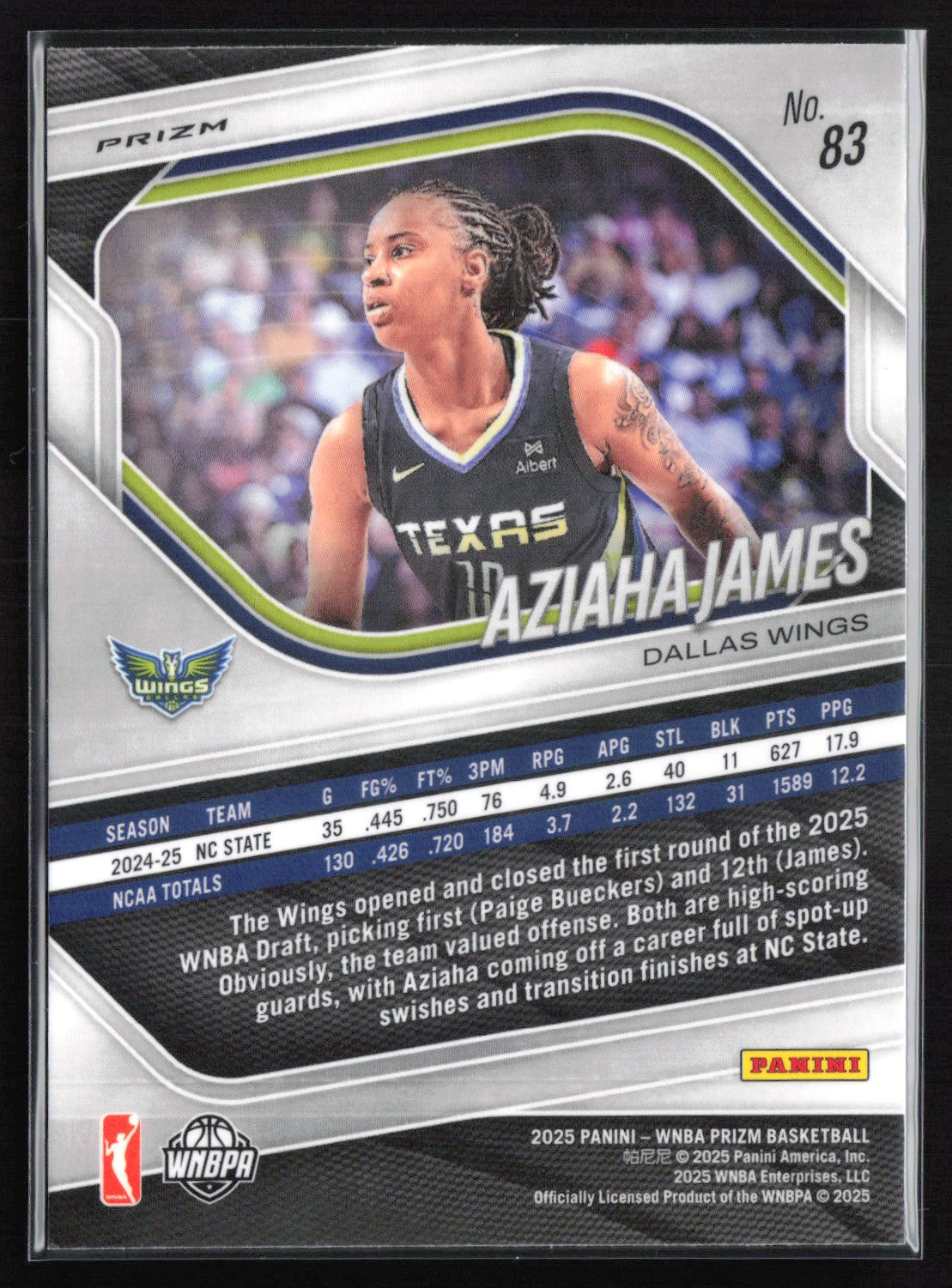 Aziaha James RC Silver
