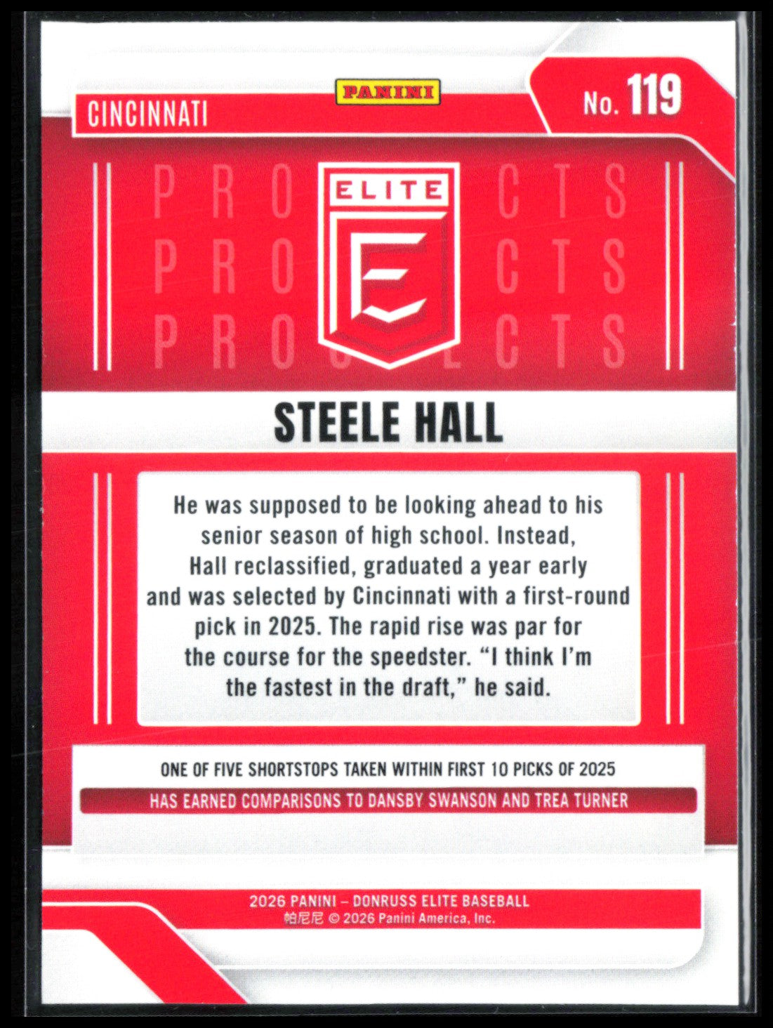 Steele Hall Prospects