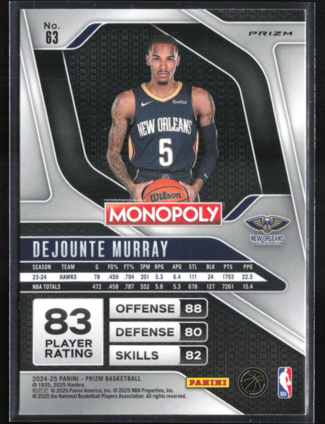Dejounte Murray Cracked Ice