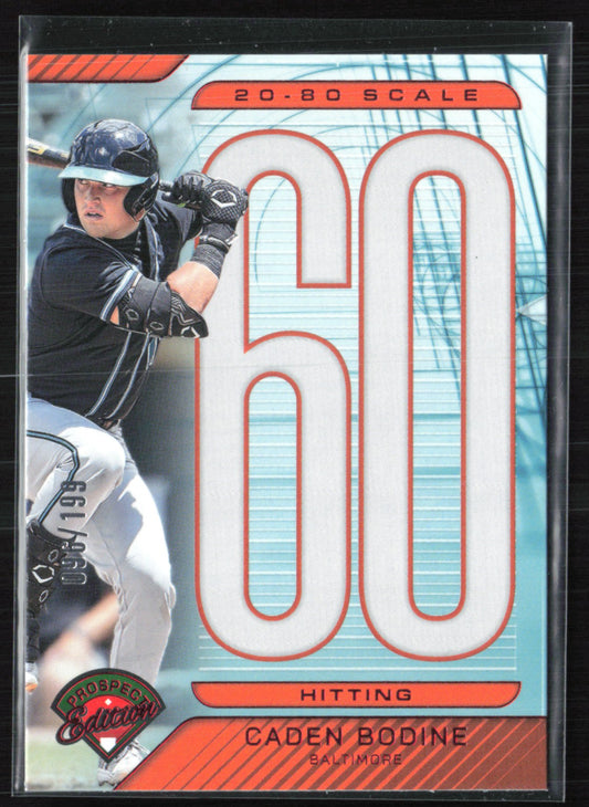 Caden Bodine /199 Prospect