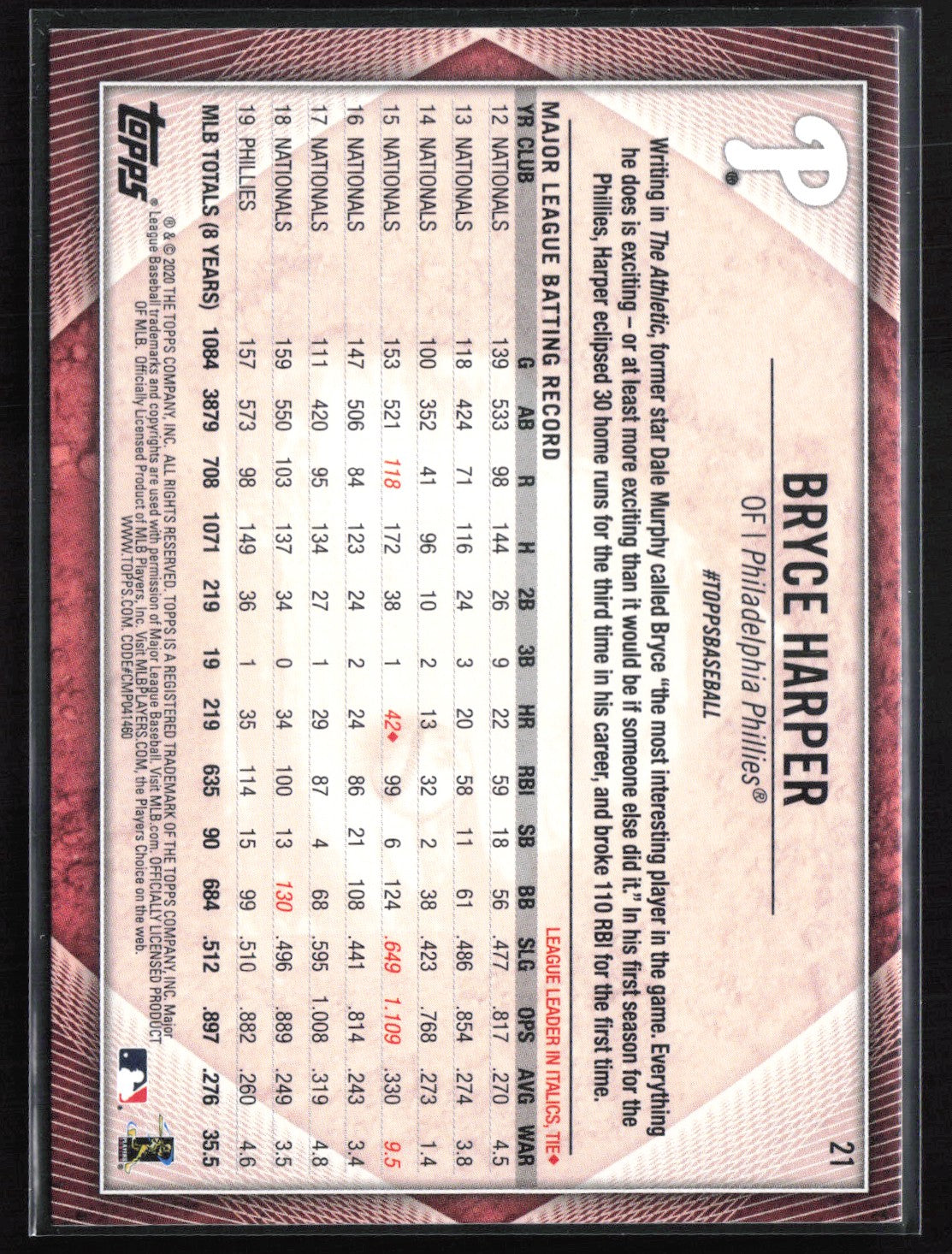 Bryce Harper Baseball Card Day