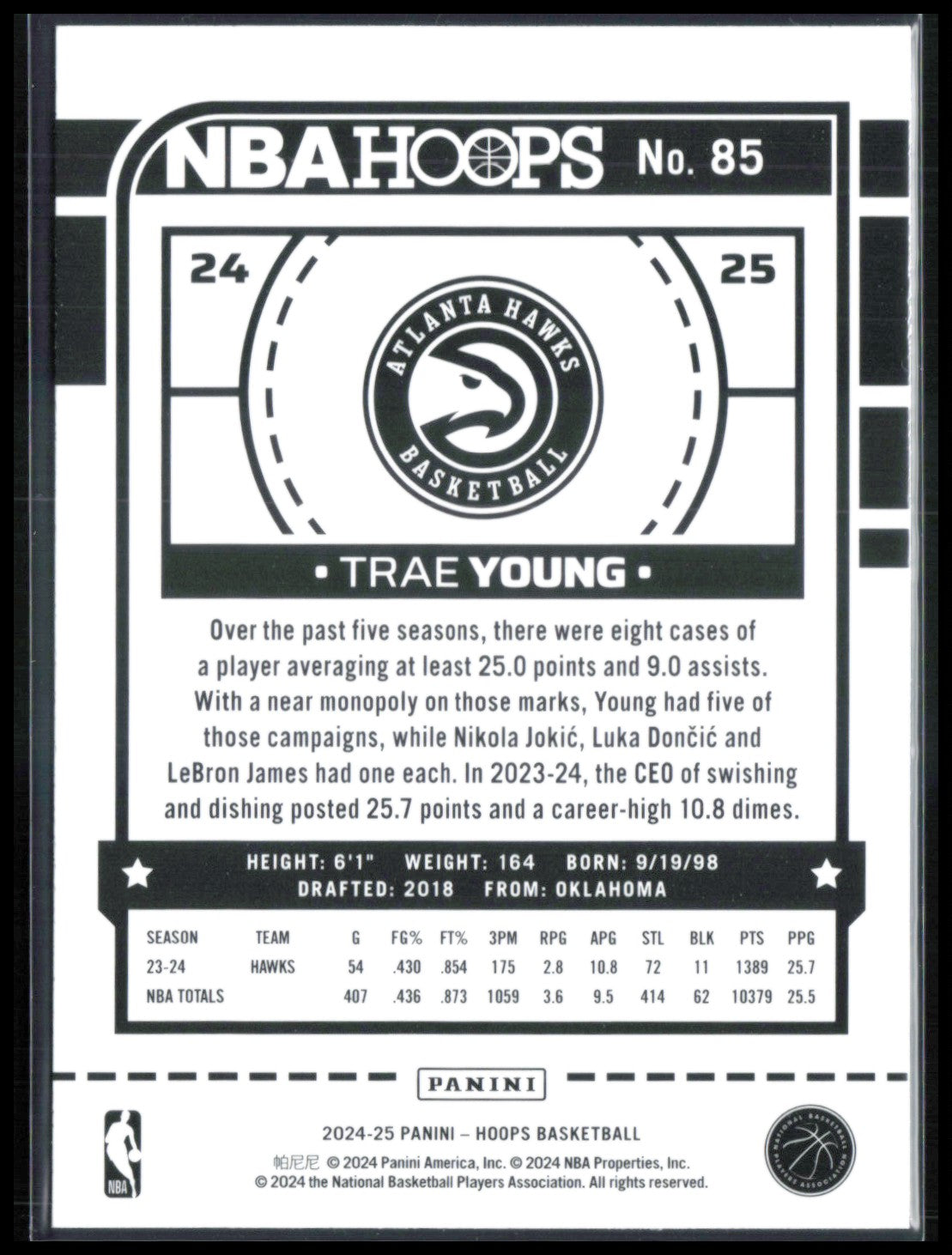 Trae Young Teal Explosion
