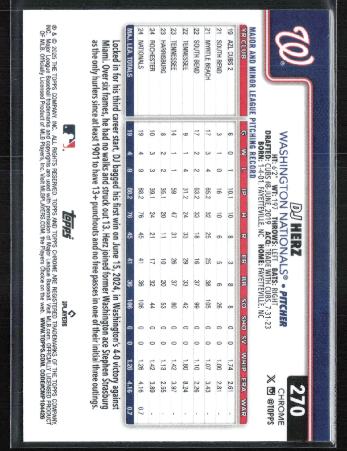 DJ Herz RC Sepia Refractor