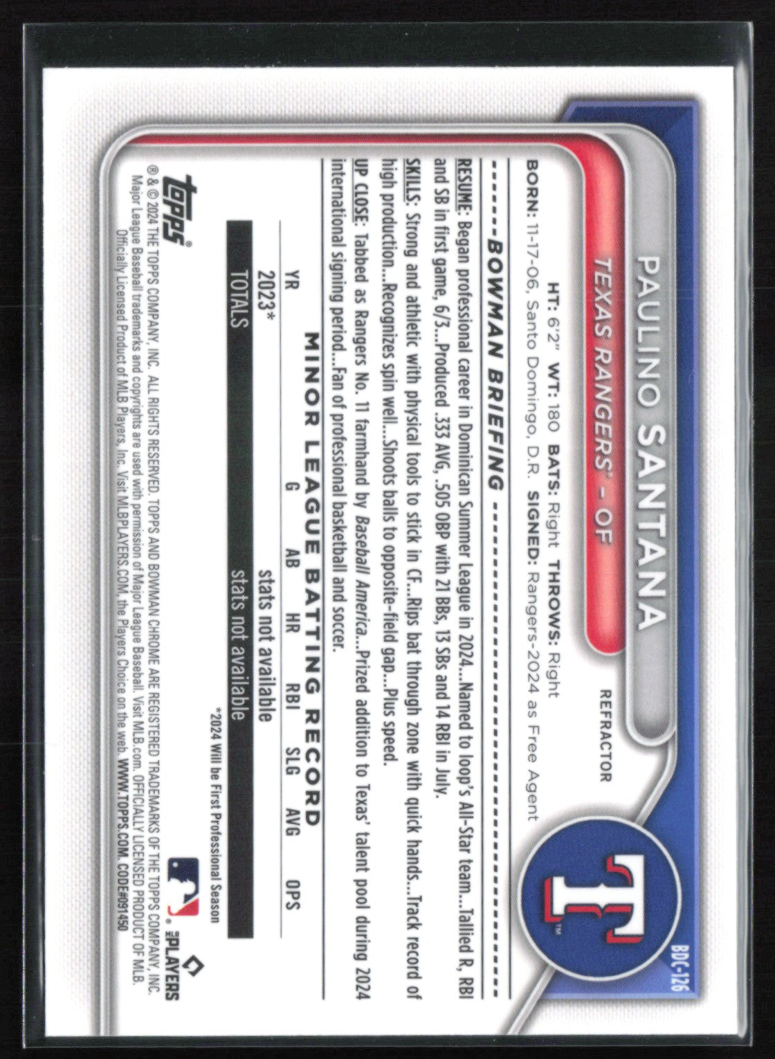 Paulino Santana Refractor Prospects