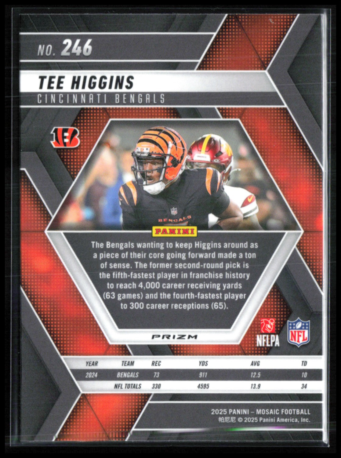 Tee Higgins Purple Mosaic