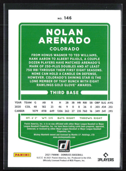 Nolan Arenado Purple