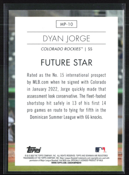 Dyan Jorge Prospects