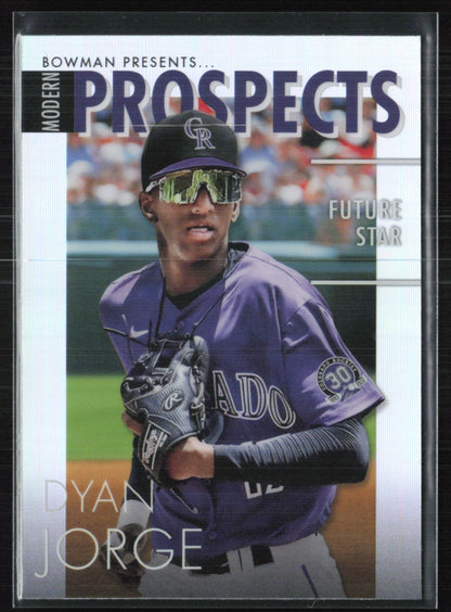 Dyan Jorge Prospects