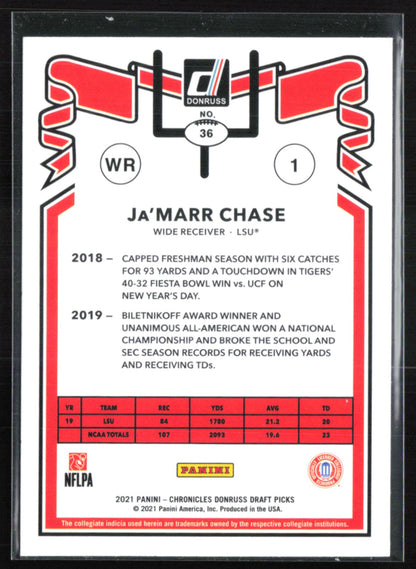 Ja'Marr Chase RC