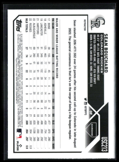 Sean Bouchard RC Refractor
