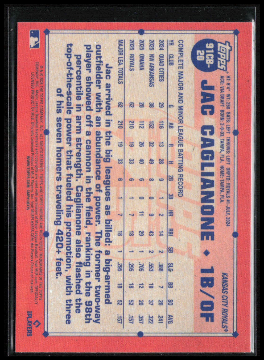 Jac Caglianone RC Refractor
