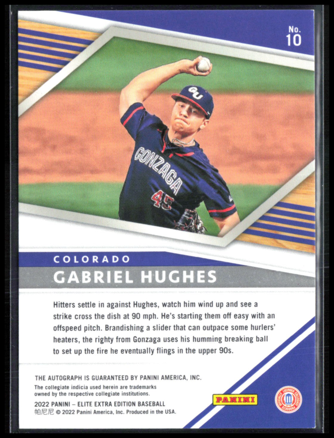 Gabriel Hughes Auto