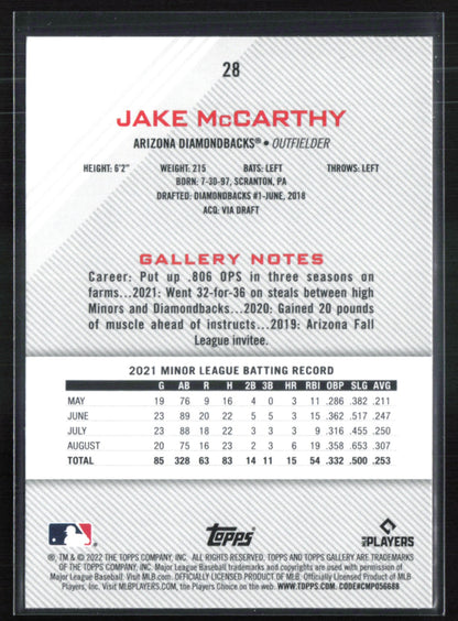 Jake McCarthy RC