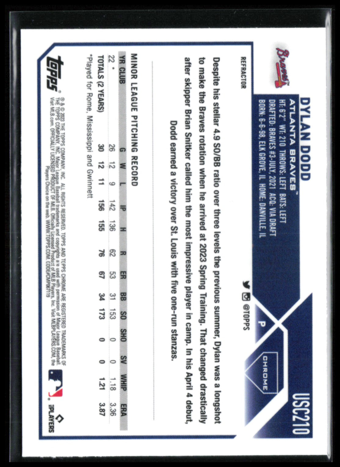 Dylan Dodd RC Refractor
