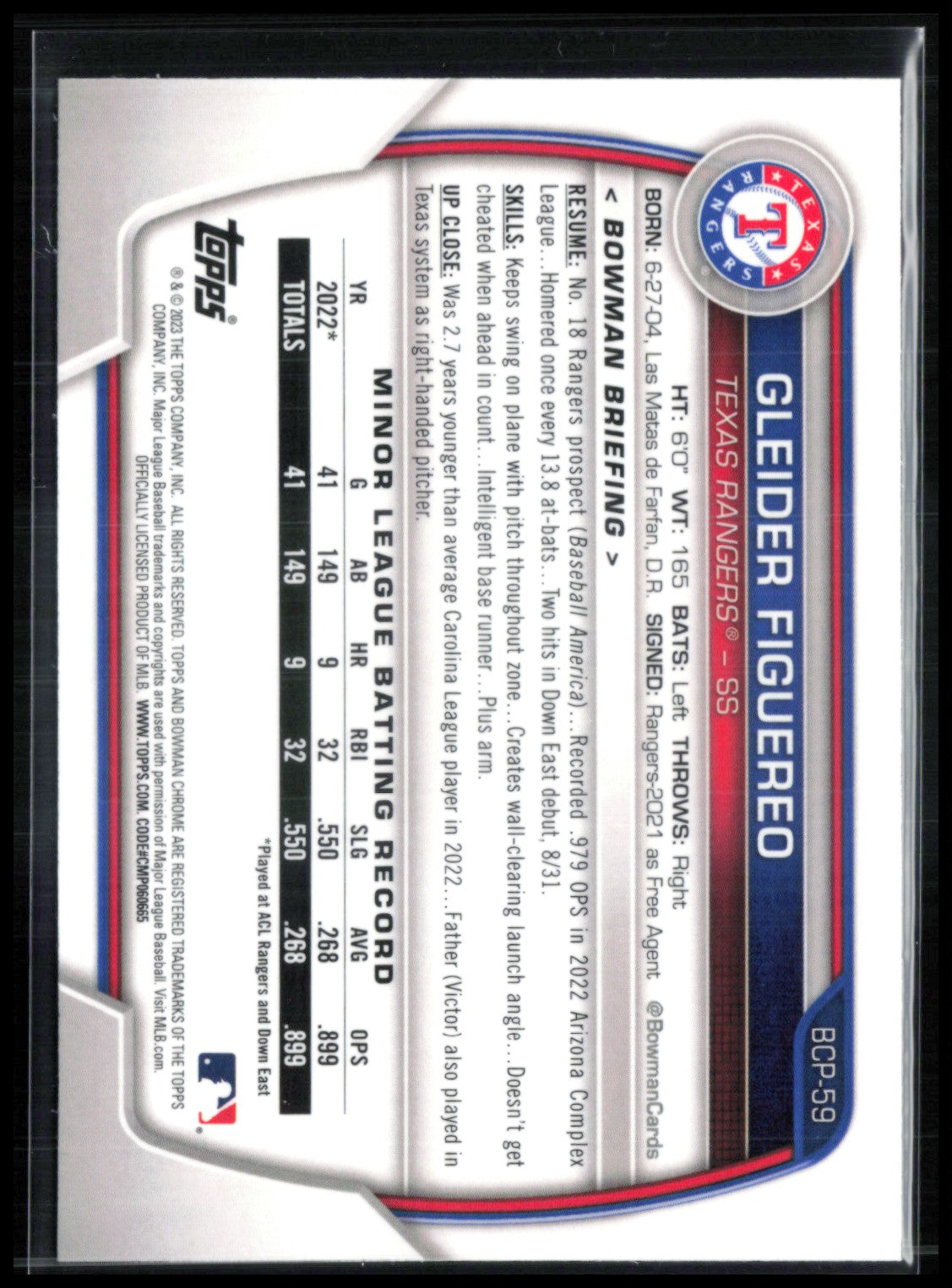 Gleider Figuereo 1st Bowman