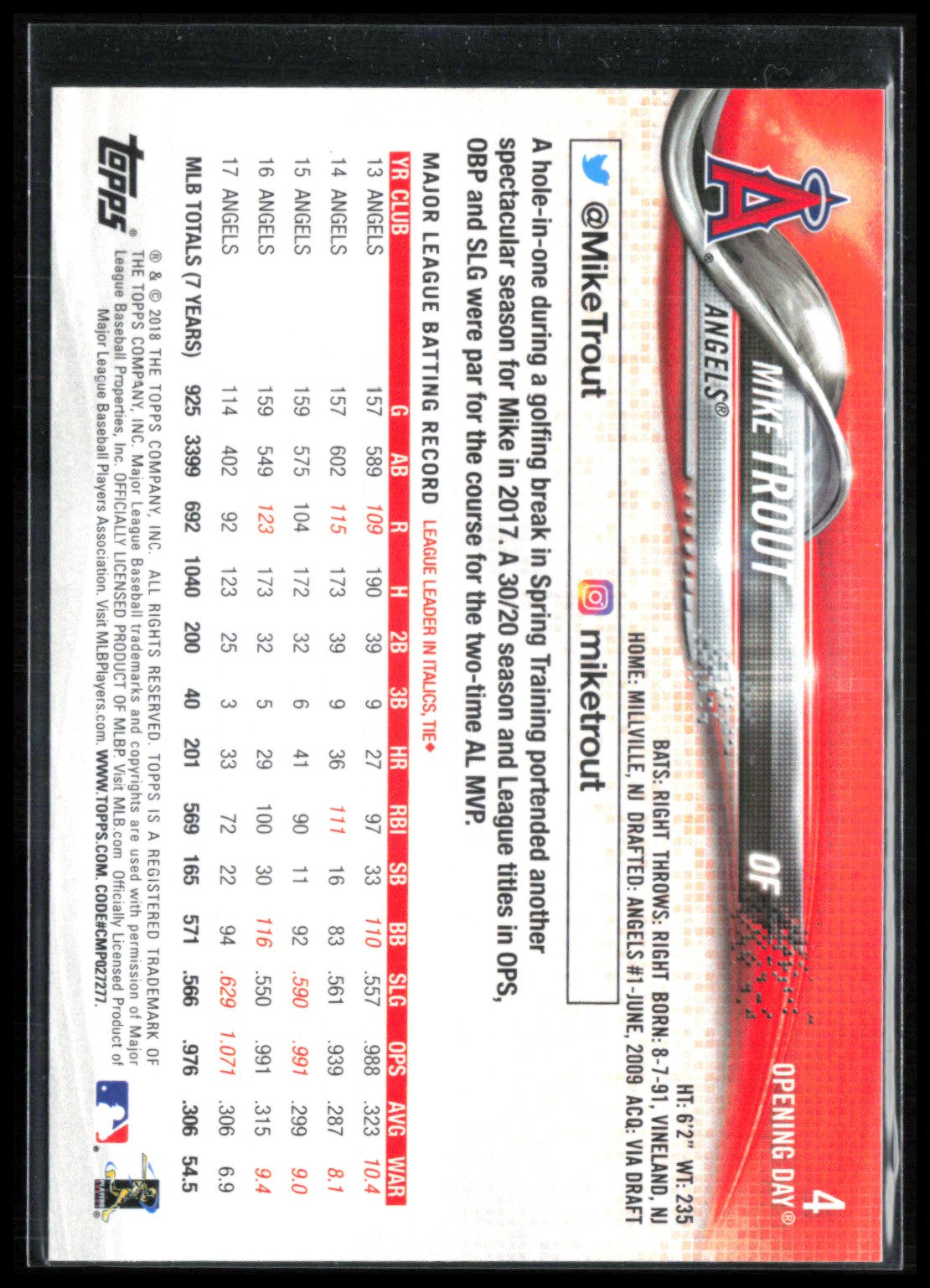 Mike Trout Topps Opening Day