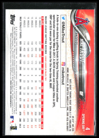 Mike Trout Topps Opening Day