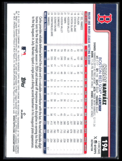 Carlos Narvaez RC Refractor