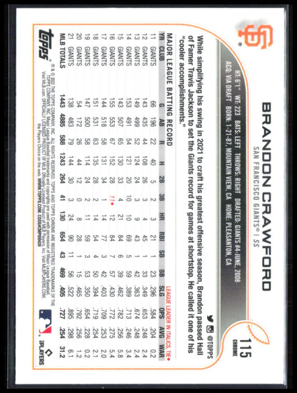 Brandon Crawford B&W Raywave