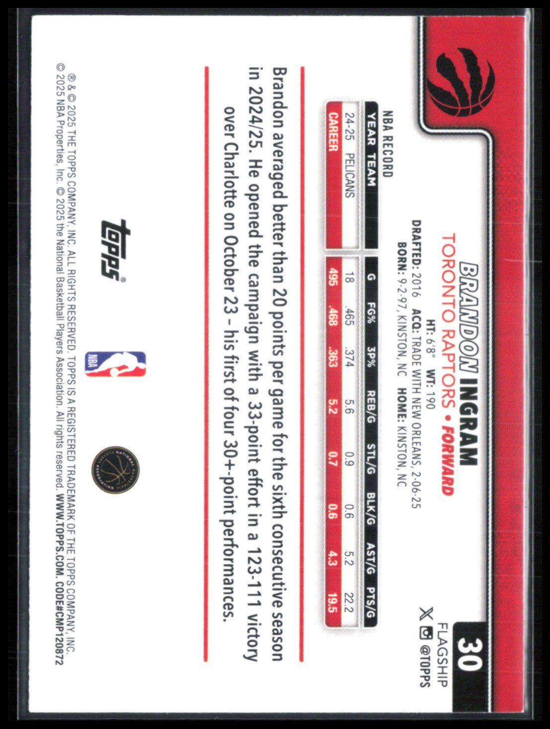 Brandon Ingram Pink Foil