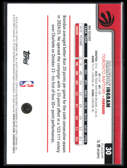 Brandon Ingram Pink Foil