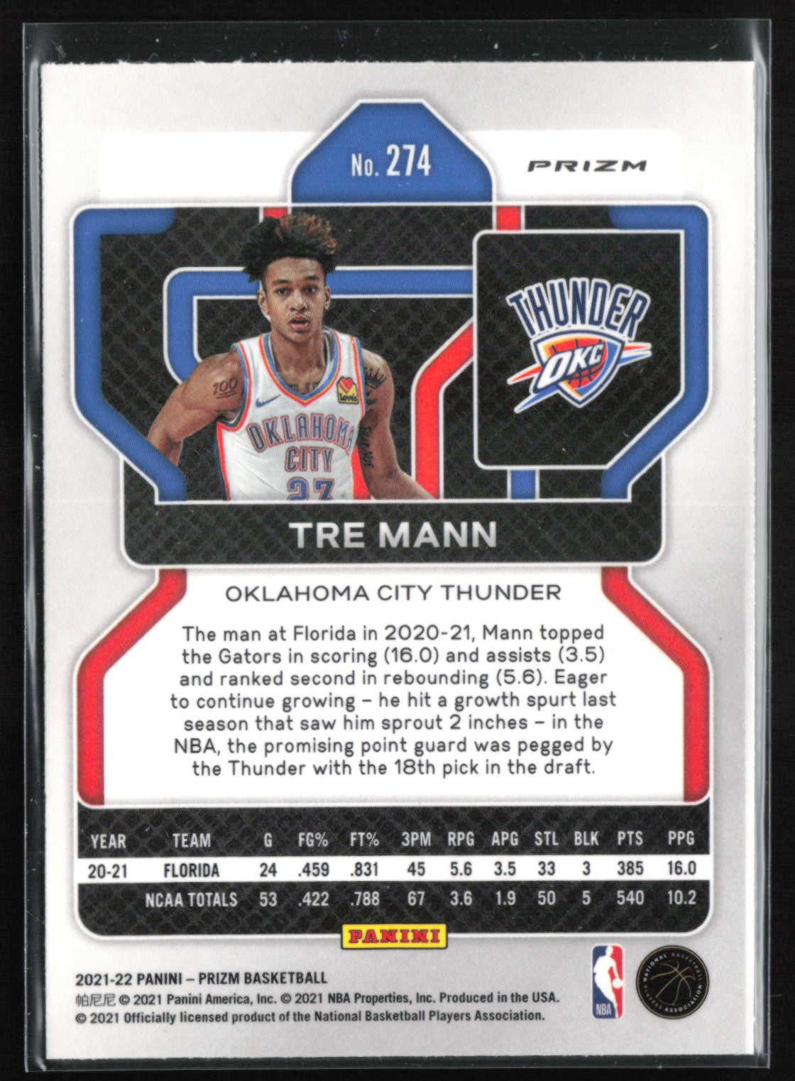 Tre Mann RC RWB