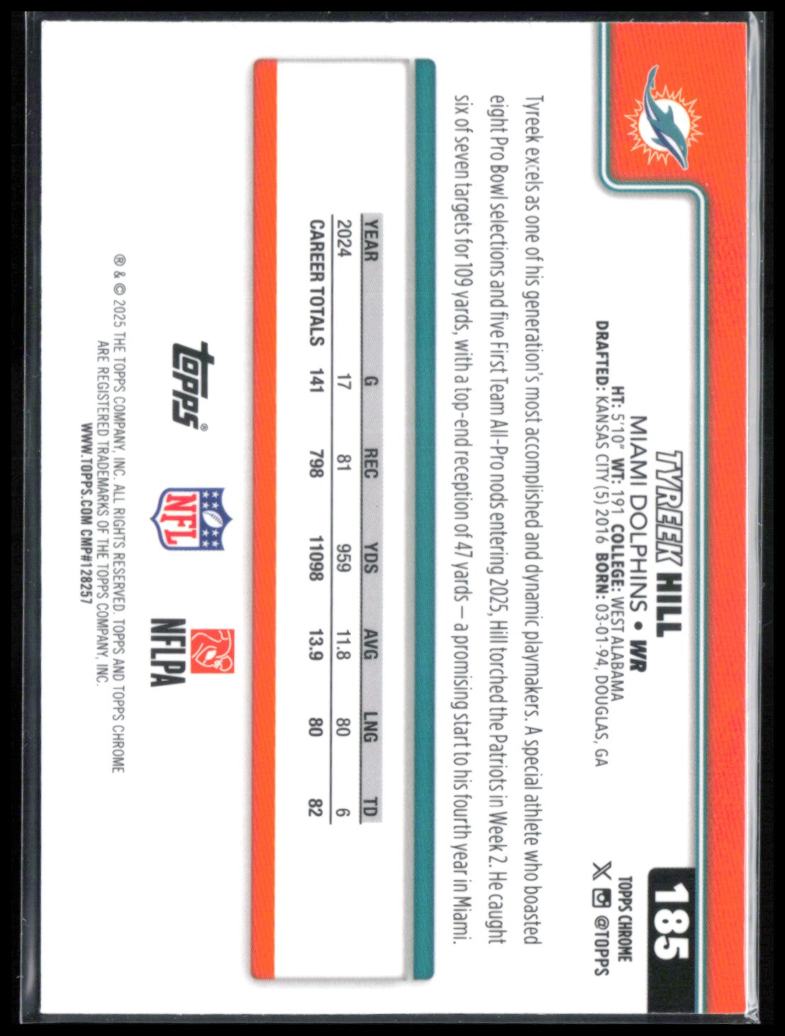 Tyreek Hill Raywave