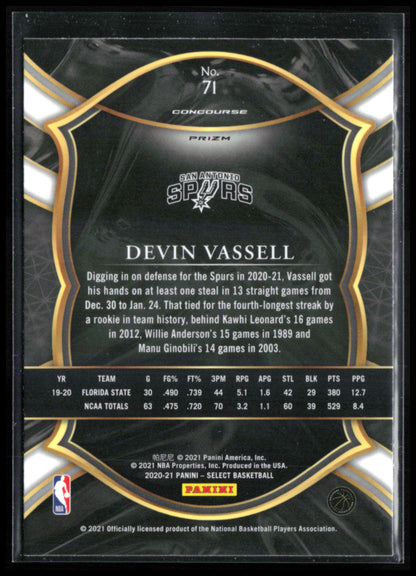 Devin Vassell RC Tri-Color Shock
