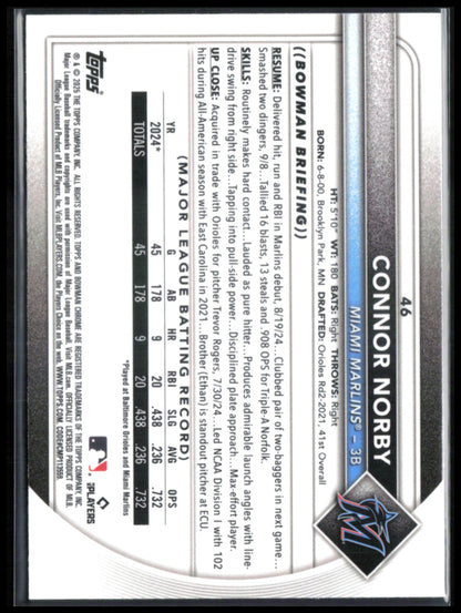 Connor Norby RC Red Rookie Logo