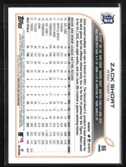 Zack Short RC Refractor