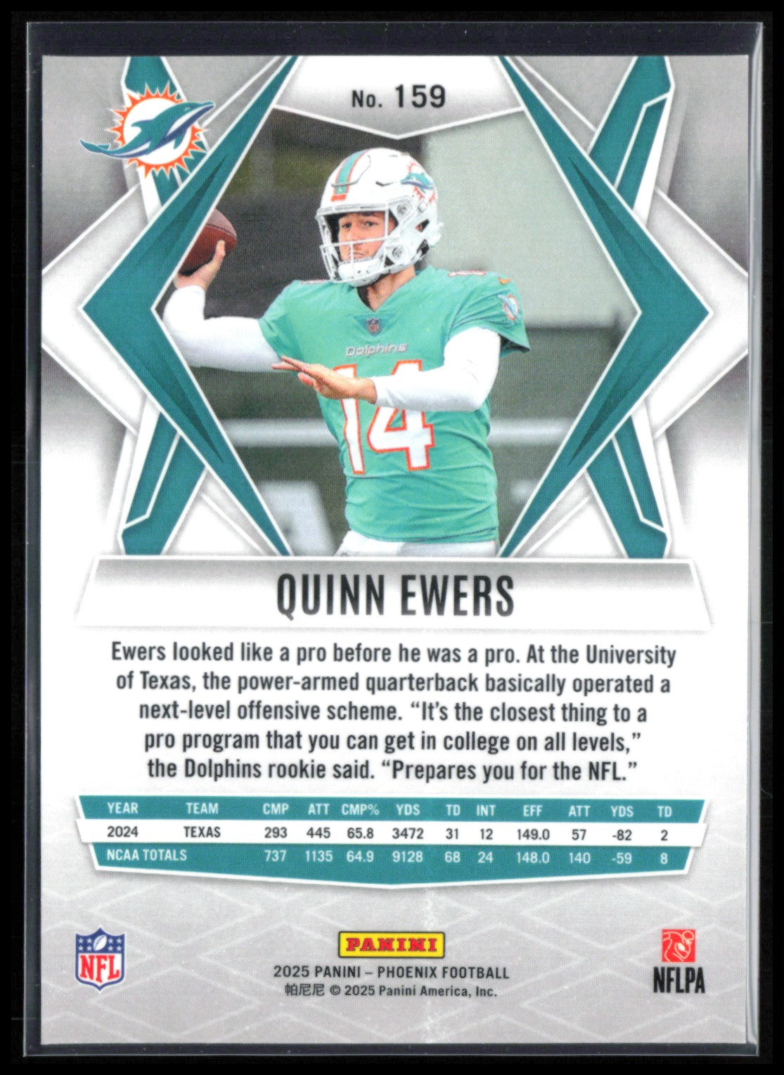 Quinn Ewers RC