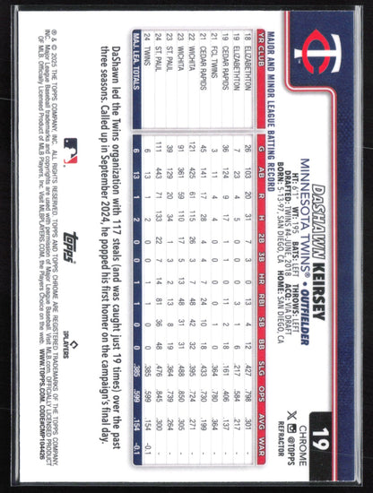 DaShawn Keirsey RC Refractor