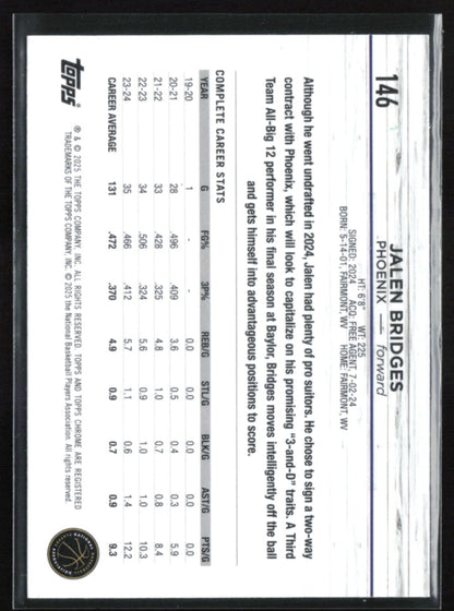 Jalen Bridges RC Green