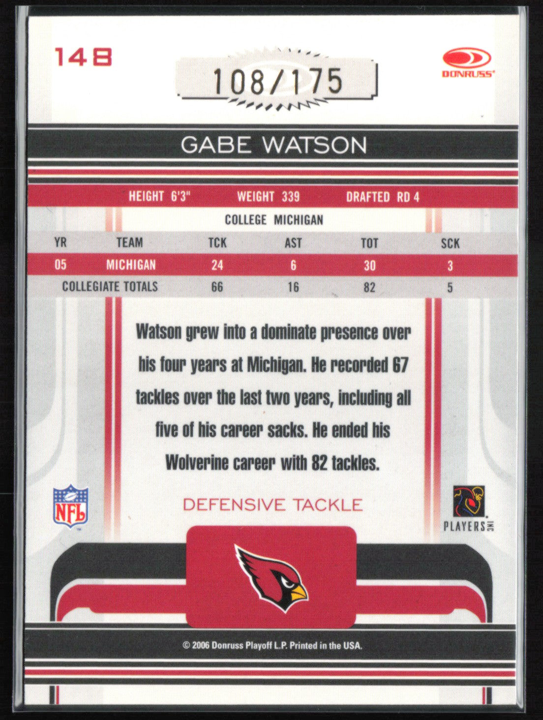 Gabe Watson RC Auto /175