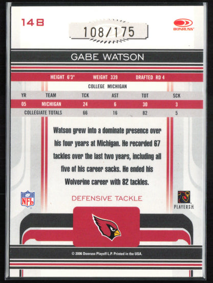 Gabe Watson RC Auto /175