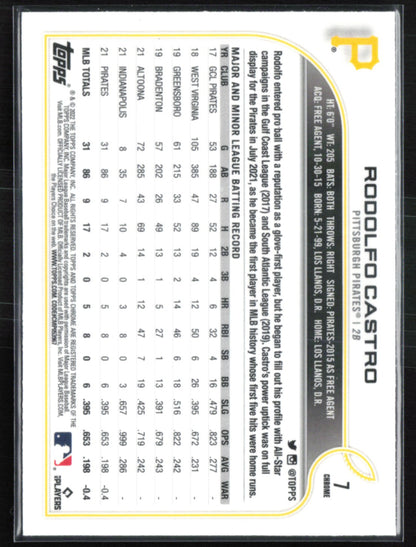 Rodolfo Castro RC Sepia Refractor