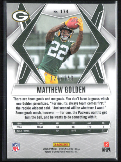 Matthew Golden RC /149