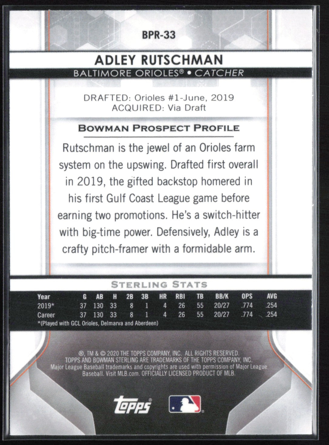 Adley Rutschman Prospect