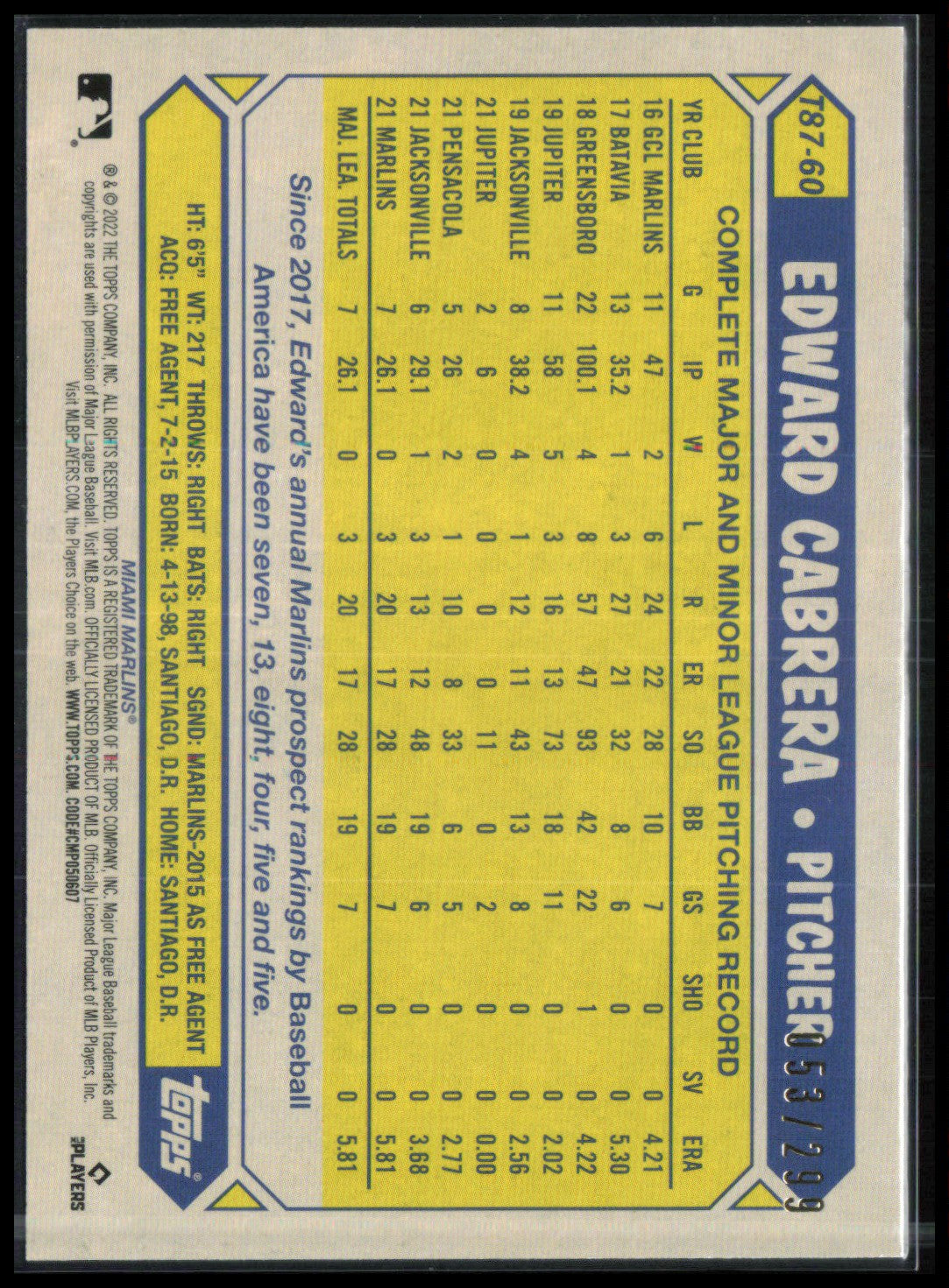 Edward Cabrera RC /299