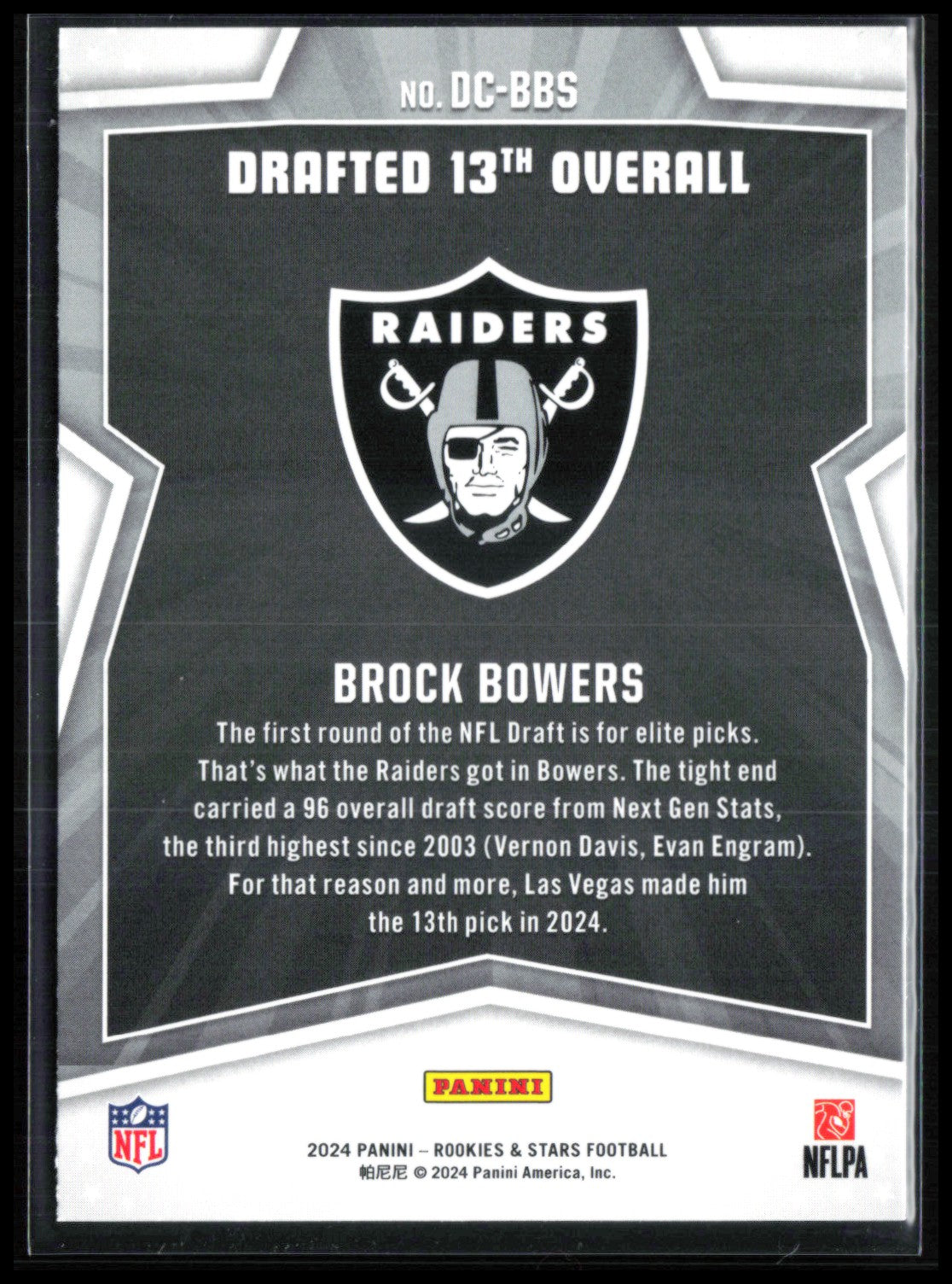 Brock Bowers RC