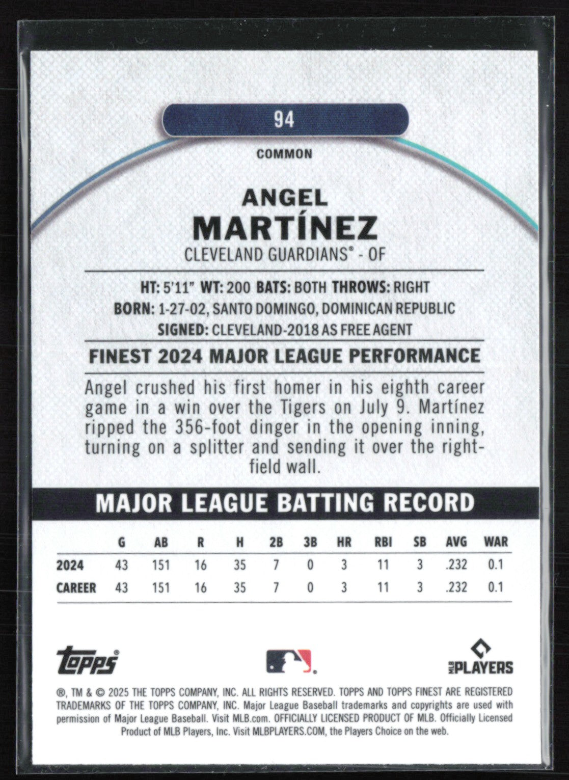 Angel Martinez RC X-Fractor