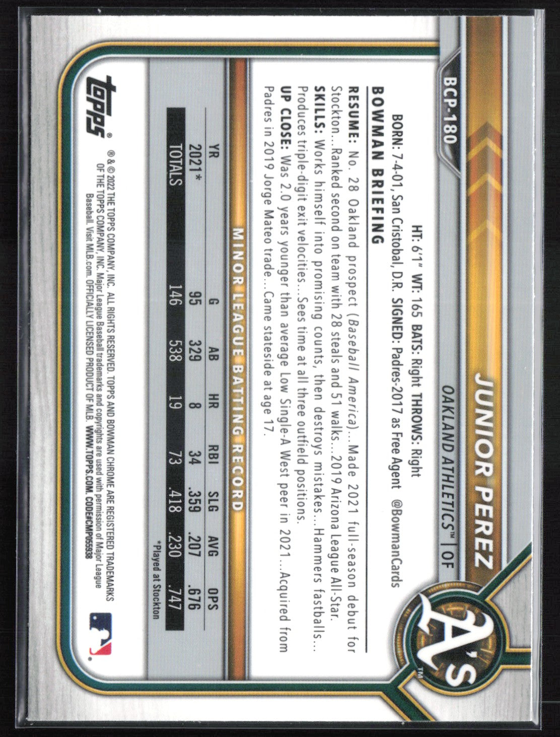 Junior Perez 1st Bowman Mojo