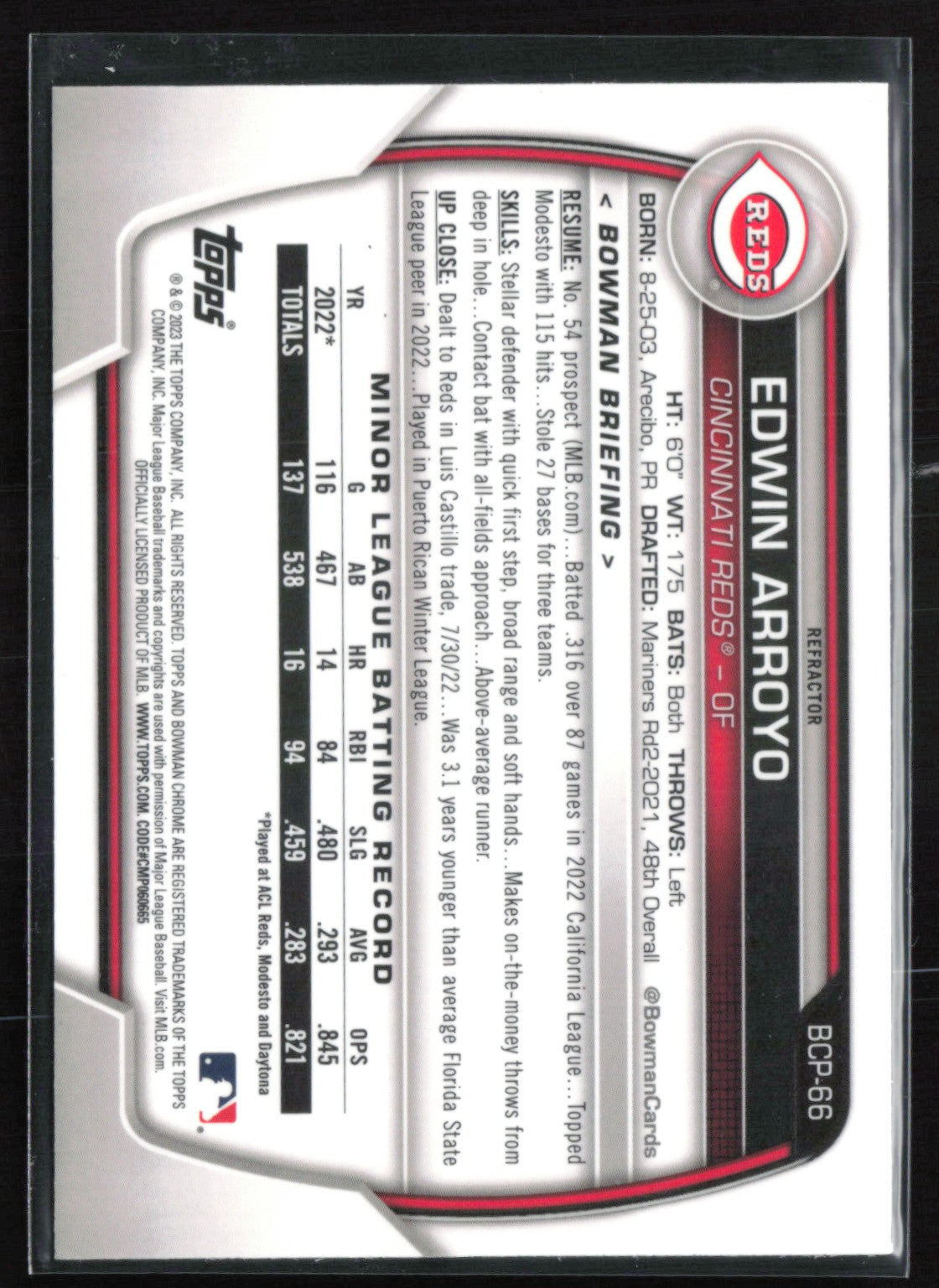 Edwin Arroyo Lunar Green