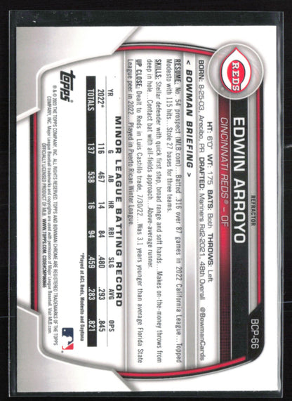 Edwin Arroyo Lunar Green